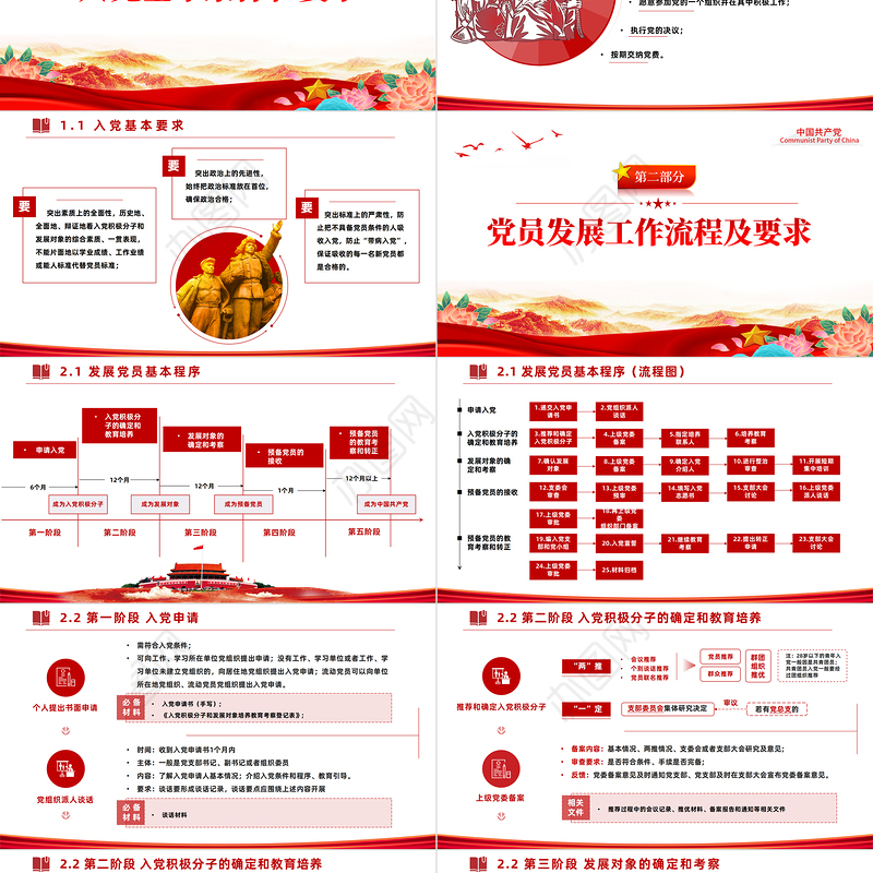 党员发展流程PPT红色简洁入党流程基层党务知识培训课件下载