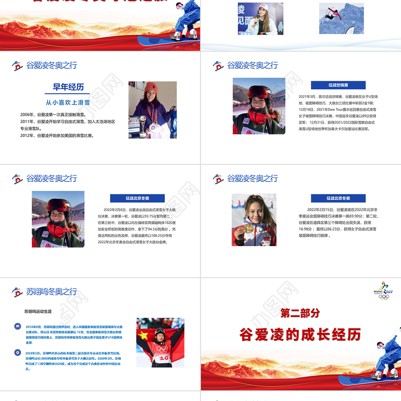 学习冬奥冠军谷爱凌北京冬奥会专题党课课件我们一起向未来PPT红色简约风2022年北京冬奥会专题党课课件模板