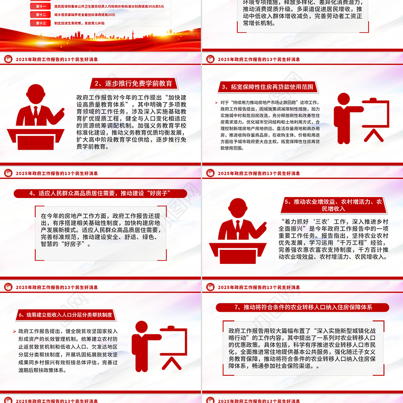 2025年政府工作报告的13个民生好消息PPT两会专题课件