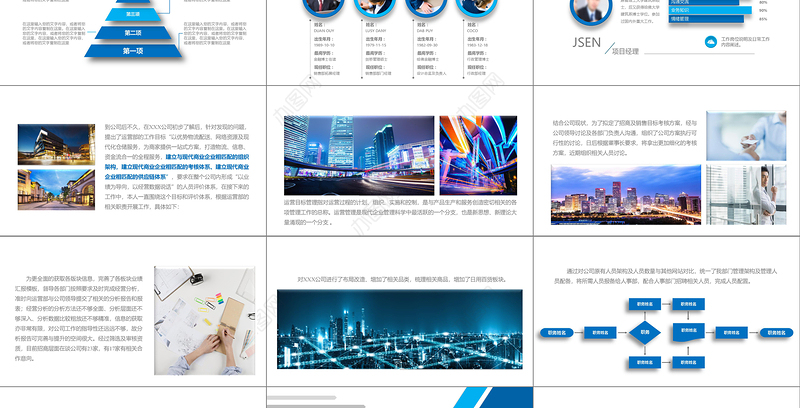 2021年工作总结汇报PPT蓝色简约计划年终总结ppt模板