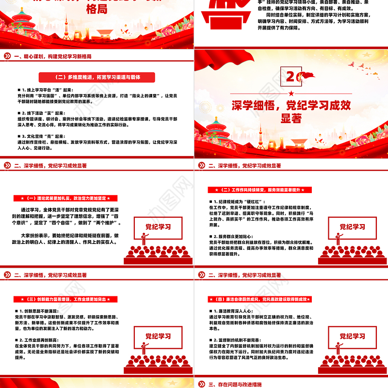 大气创意2024年党纪学习成效汇报材料PPT下载