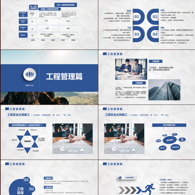 2017年度工作计划项目管理部