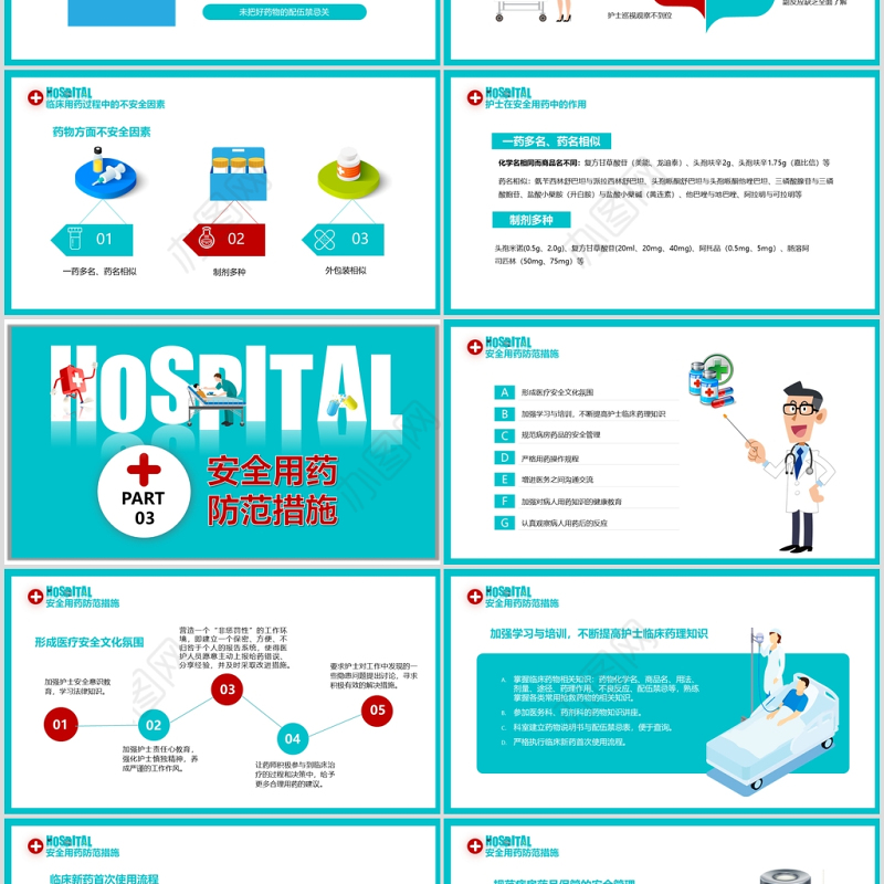 简约清新护理用药安全管理知识培训PPT