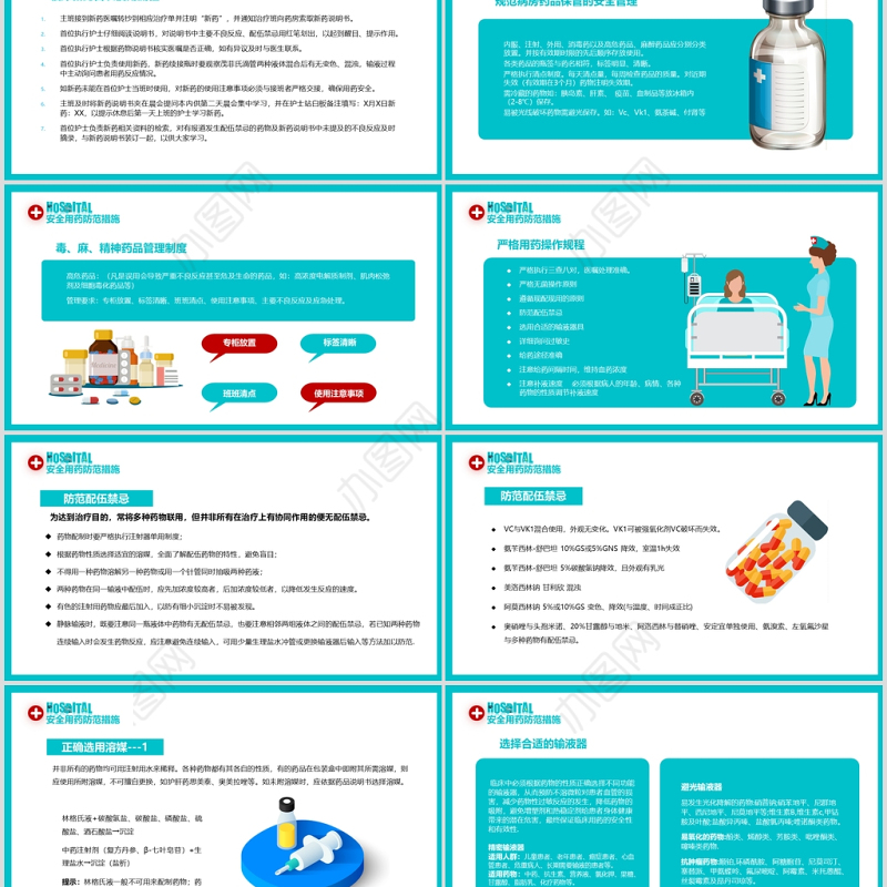 简约清新护理用药安全管理知识培训PPT