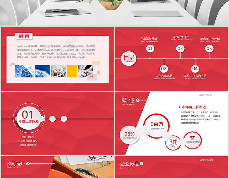 2019年红色年终总结工作汇报PPT