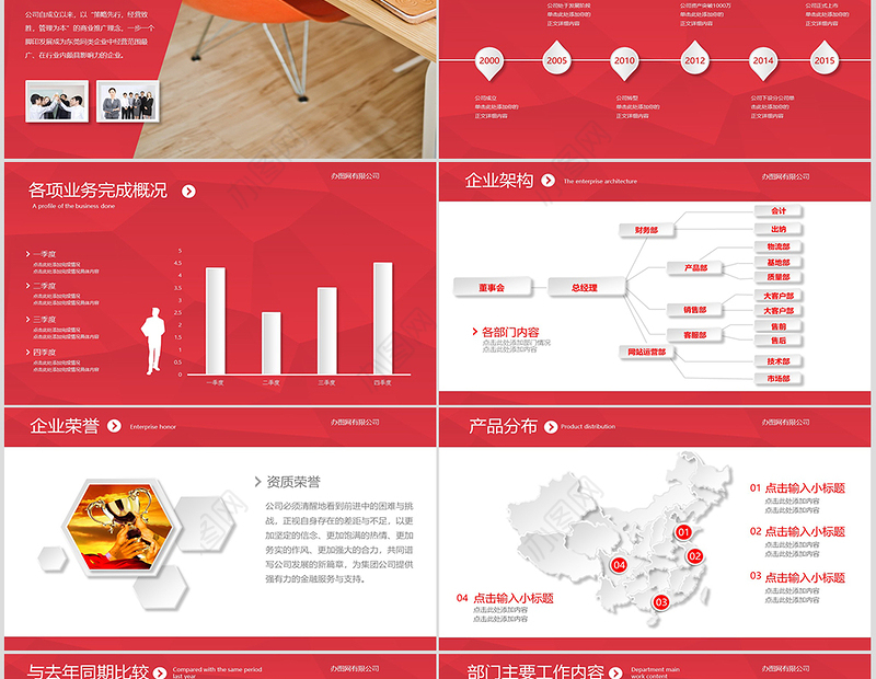 2019年红色年终总结工作汇报PPT