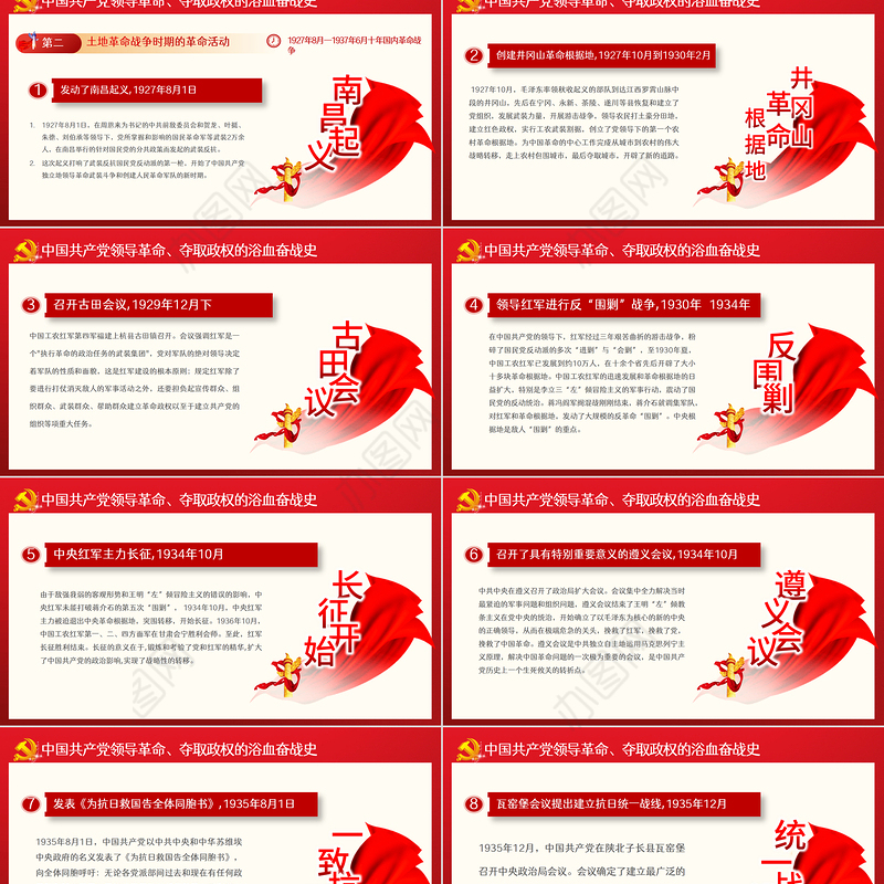 峥嵘百年光辉历程PPT红色大气风热烈庆祝中国共产党成立101周年七一建党节党史教育专题党课课件模板