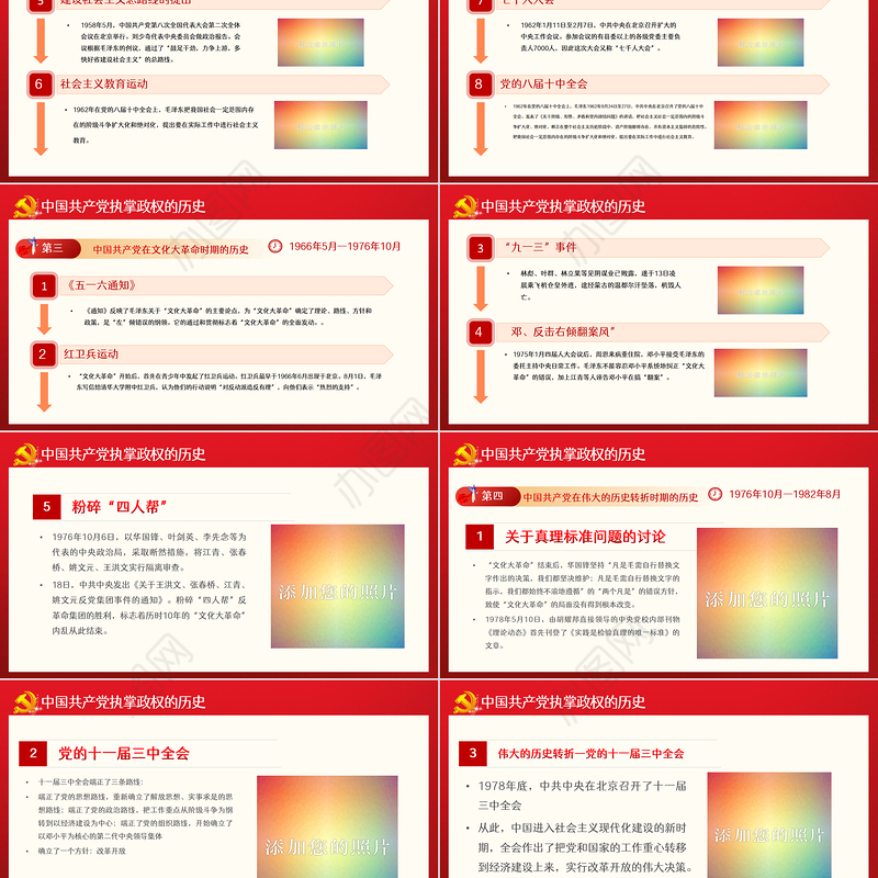 峥嵘百年光辉历程PPT红色大气风热烈庆祝中国共产党成立101周年七一建党节党史教育专题党课课件模板