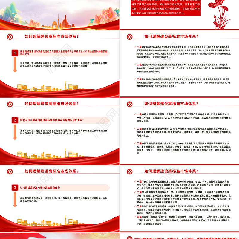 2023大会报告辅导百问（第30—37问）关于中国式现代化PPT大气精美风党员干部学习教育专题党课课件模板