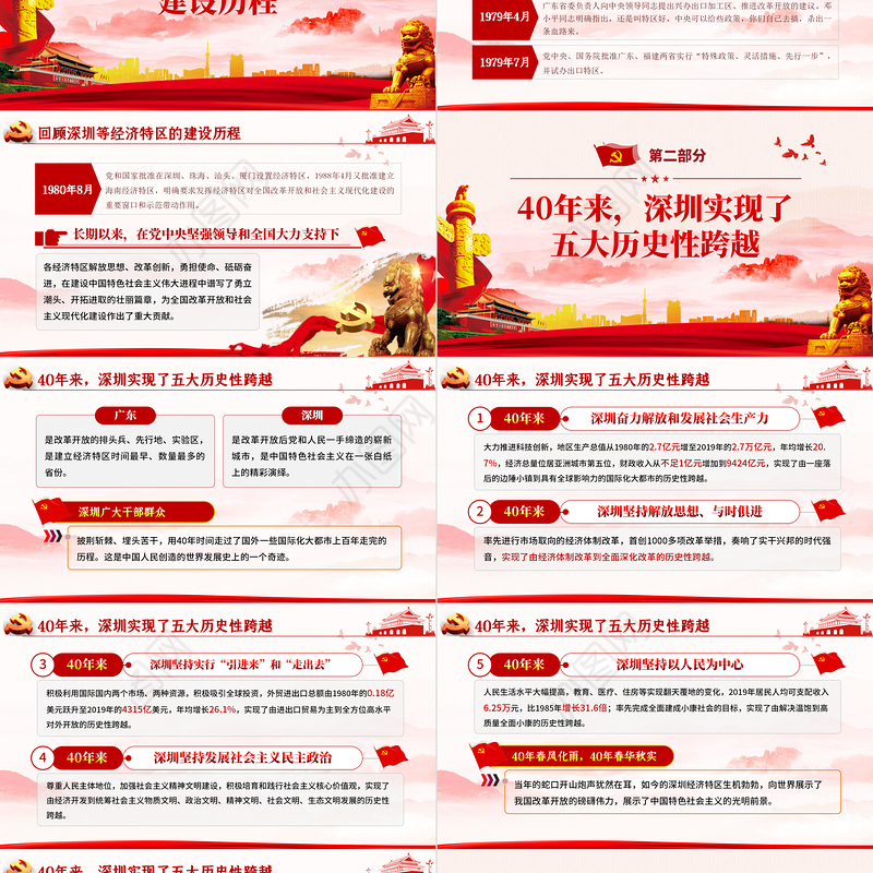 党建风地域党课之深圳经济特区建立40周年庆祝大会PPT