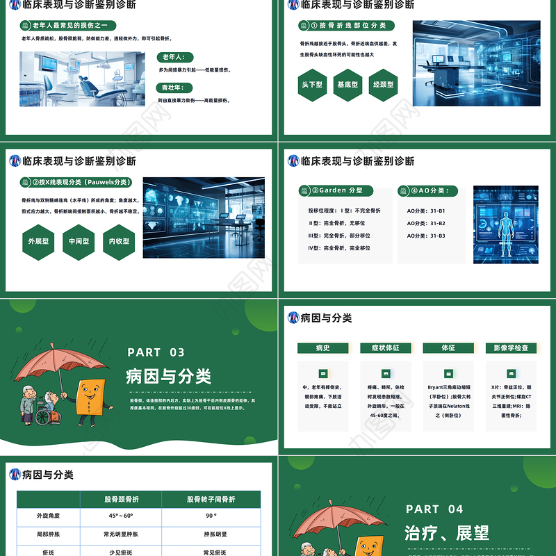 股骨颈骨折病理及治疗PPT绿色简洁股骨颈骨折护理课件模板