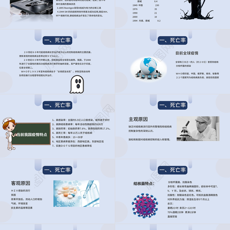 2022结膜性胸膜炎结核医疗课件PPT创意简约风医疗课件通用PPT模板下载.pptx