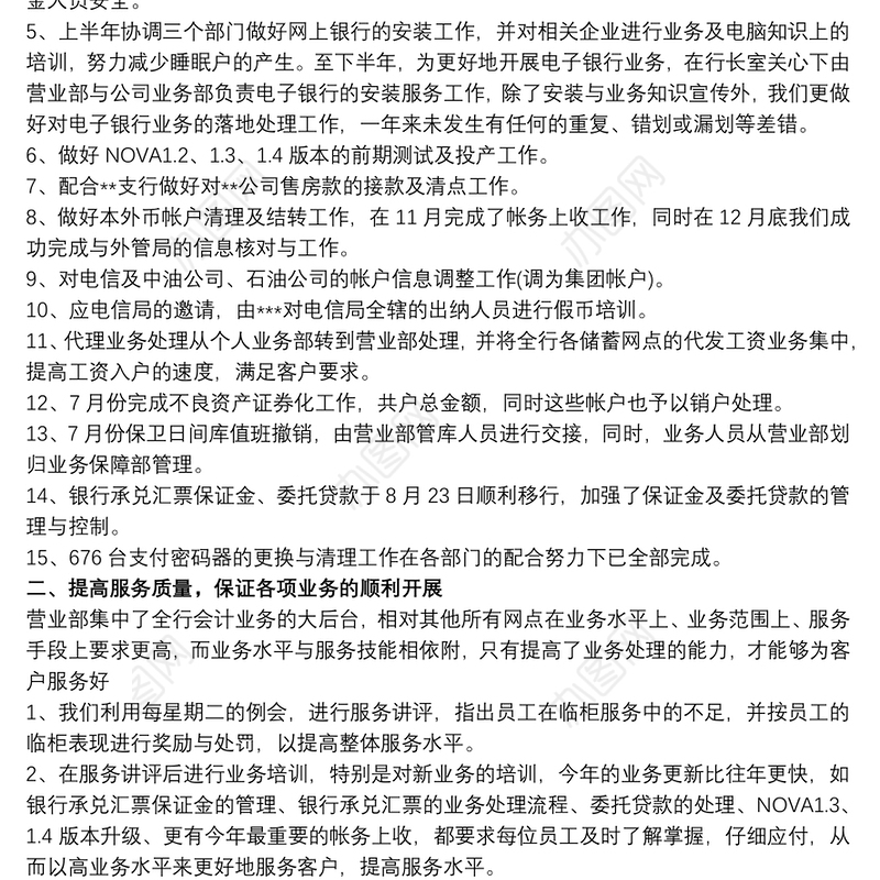 银行网点负责人履职工作总结2020三篇