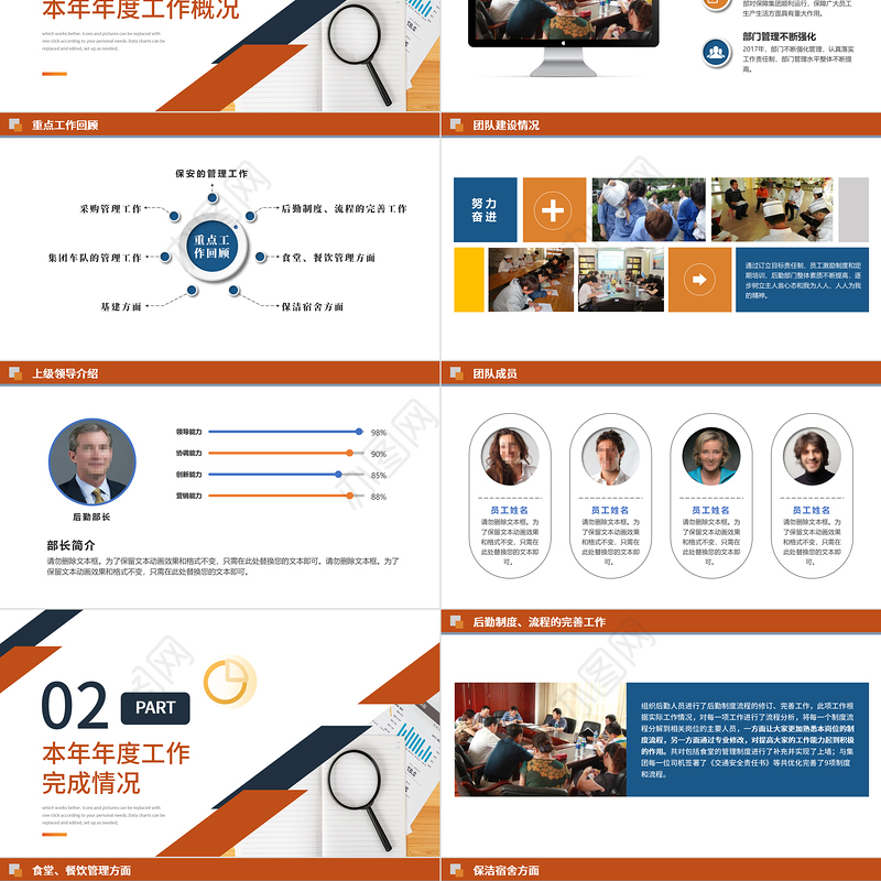 2022后勤管理工作计划PPT大气商务风企业后勤部工作总结及下半年工作计划述职报告模板