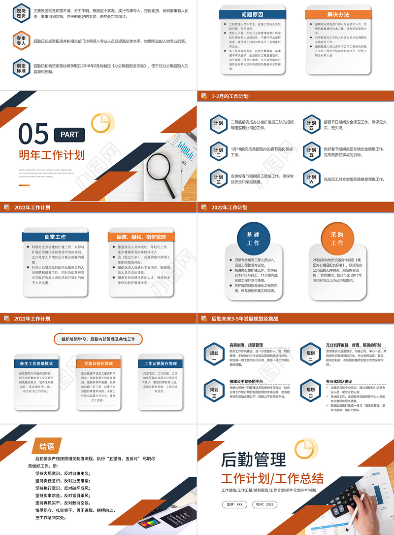 2022后勤管理工作计划PPT大气商务风企业后勤部工作总结及下半年工作计划述职报告模板