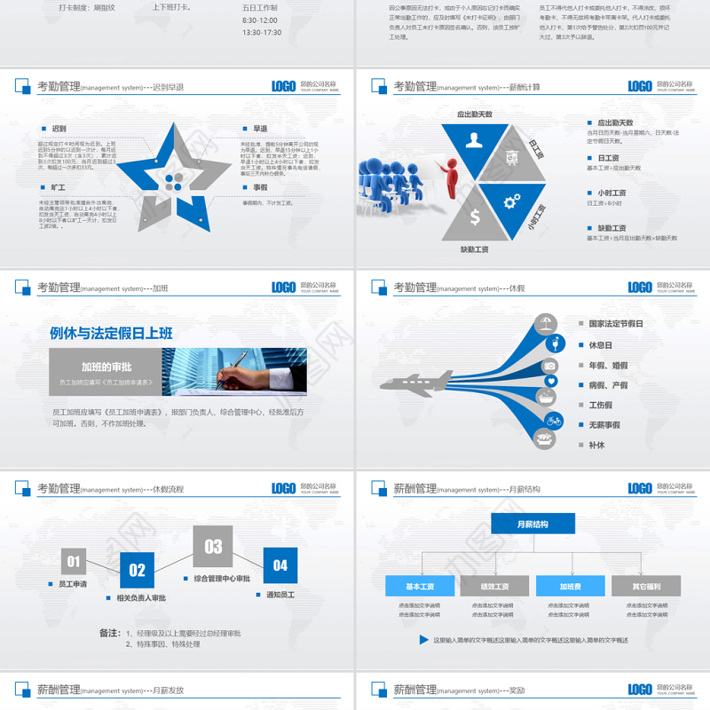 蓝色简约商务新员工入职培训PPT