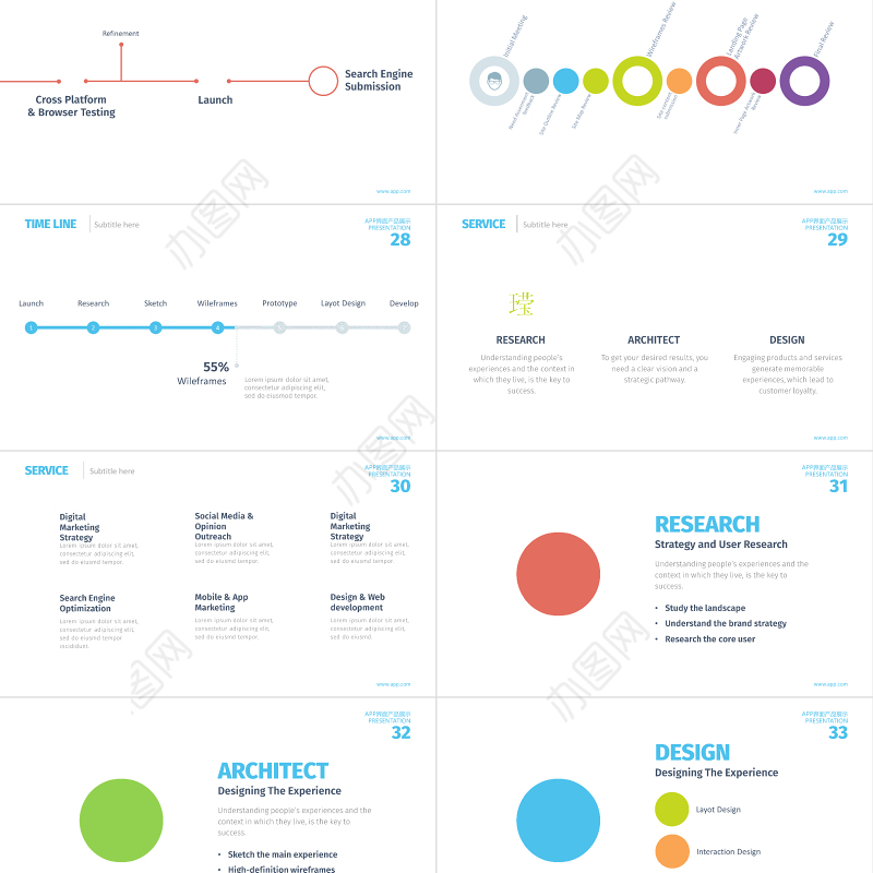 APP界面设计产品展示
