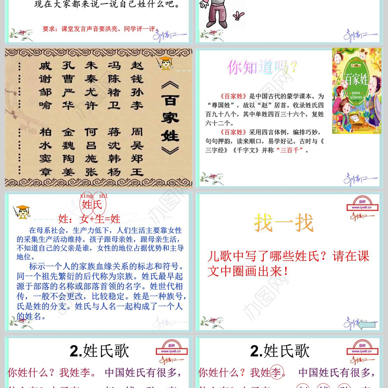  姓氏歌ppt一年级下册部编版