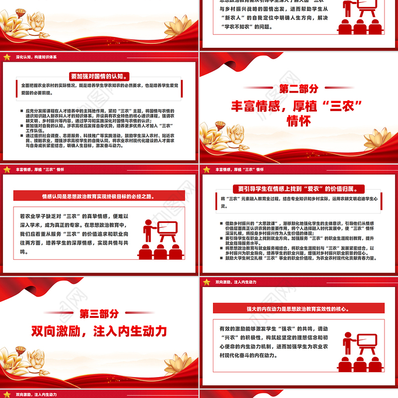 2024培育勇担强农报国使命的新时代青年乡村振兴PPT课件