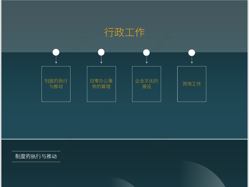 原创蓝色完整框架人事行政部工作总结PPT模板-版权可商用