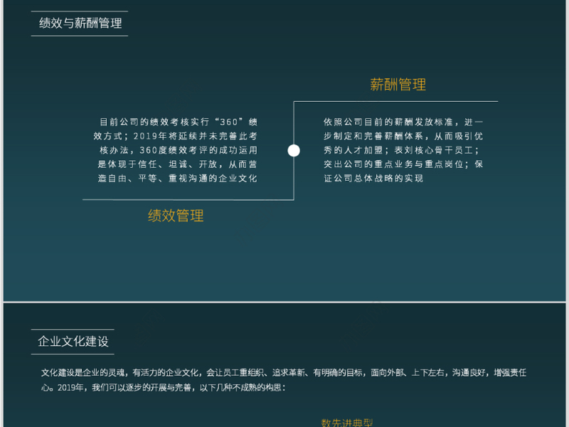 原创蓝色完整框架人事行政部工作总结PPT模板-版权可商用