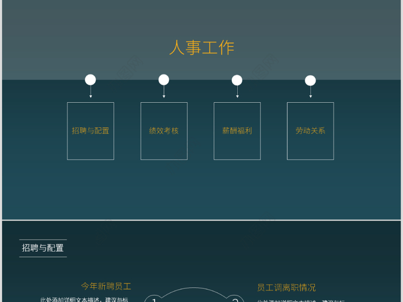 原创蓝色完整框架人事行政部工作总结PPT模板-版权可商用