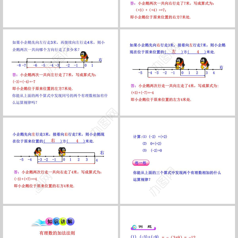  初中数学教学1.3.1有理数的加法第1课时(人教版七年级上)课件PPT