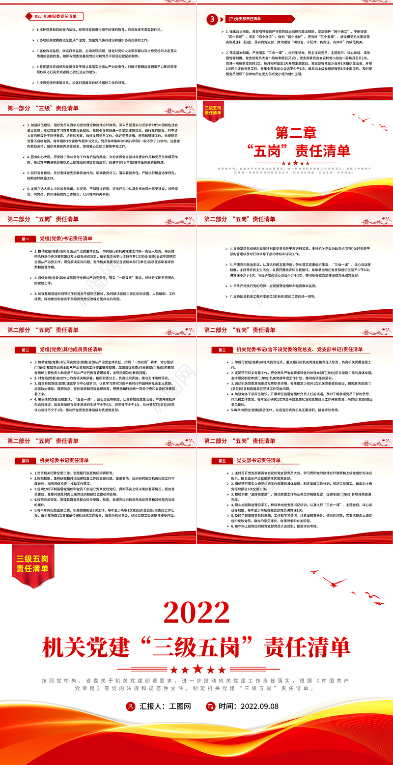 2022机关党建“三级五岗”责任清单PPT红色简洁任务清单化方式推动落实机关党建主体责任党课课件