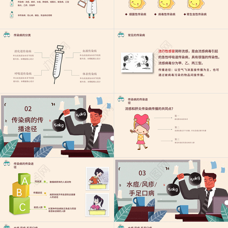 2022春季常见传染病预防知识社会问题职场教育PPT医疗现代风医疗急救常识科普通用PPT模板