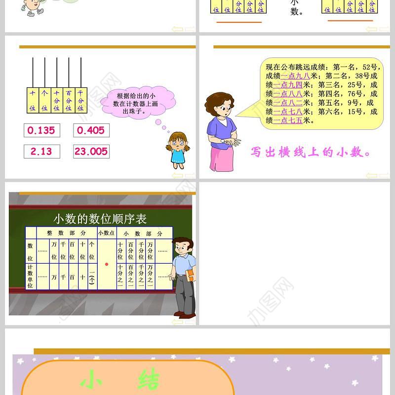  小数的读法和写法数学课件PPT模板