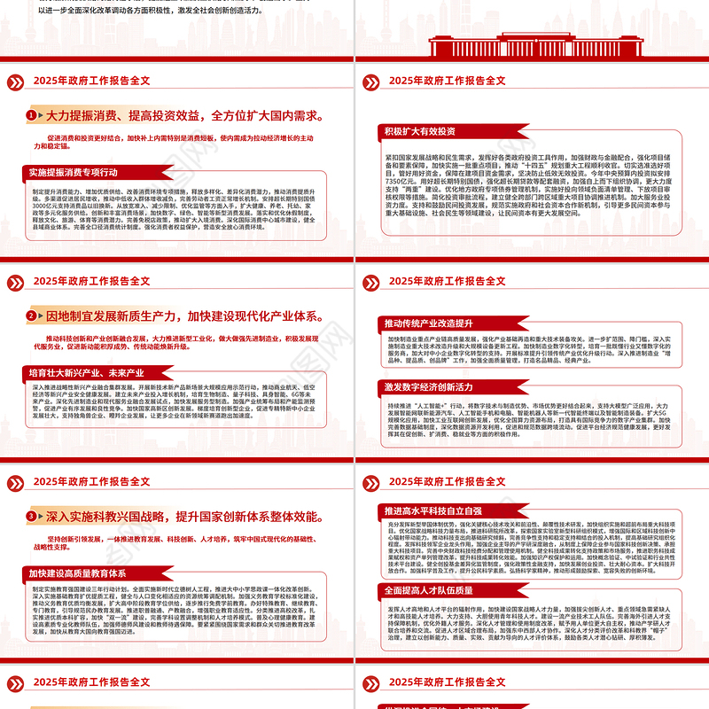 2025全国两会政府工作报告PPT大气简洁聚焦两会关注民生课件