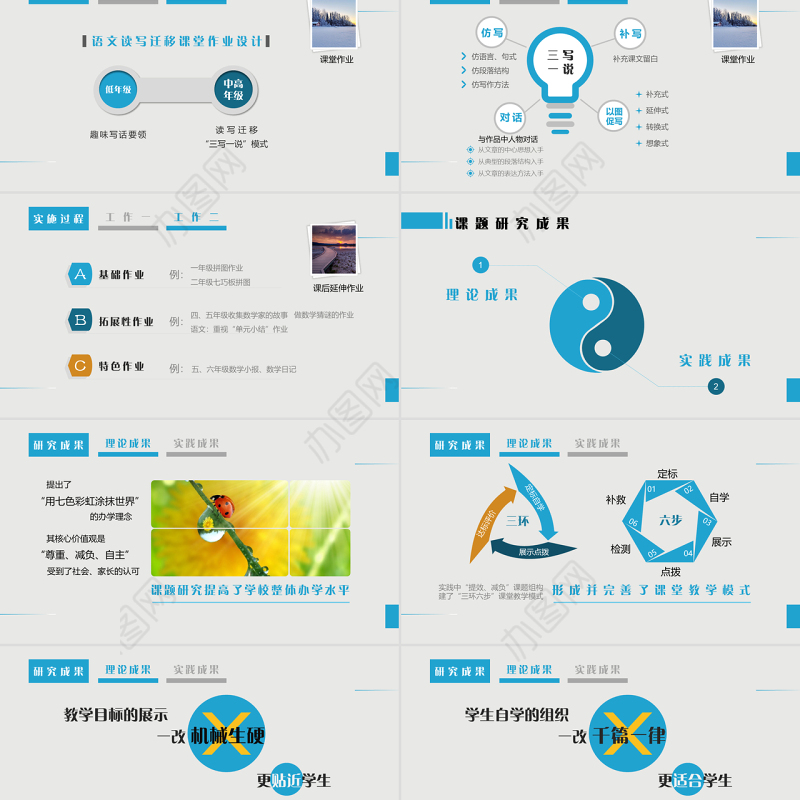 免费演品之结题报告-小学教育范例