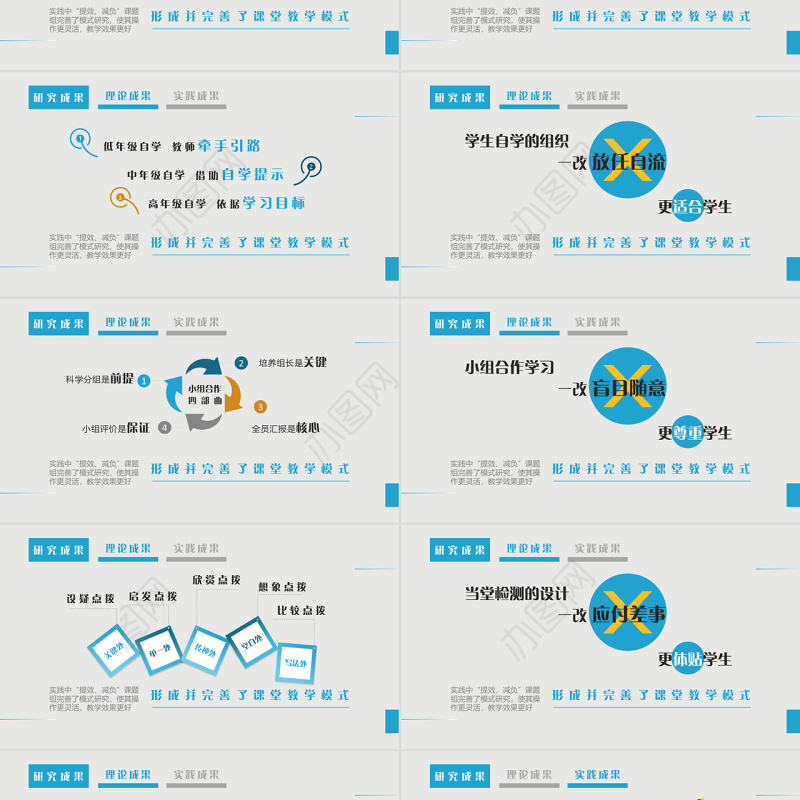 免费演品之结题报告-小学教育范例