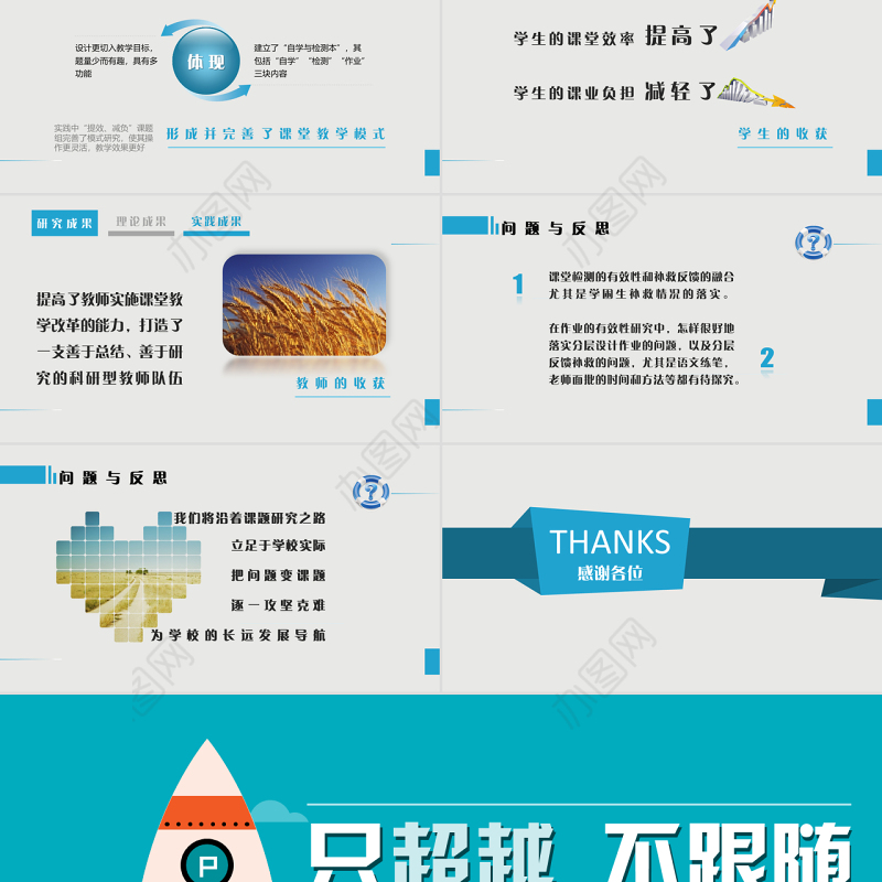 免费演品之结题报告-小学教育范例