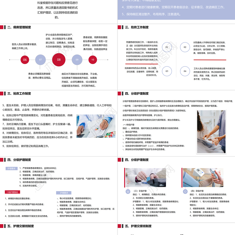 2022十八项护理核心制度PPT简约医疗风护理制度通用PPT