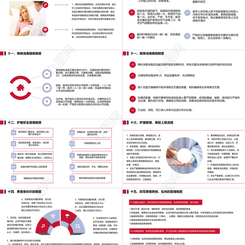 2022十八项护理核心制度PPT简约医疗风护理制度通用PPT