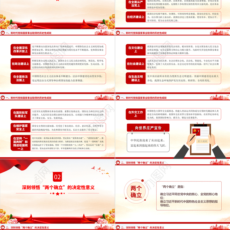 坚强核心PPT大气精美2023年团员和青年主题教育专题团课课件