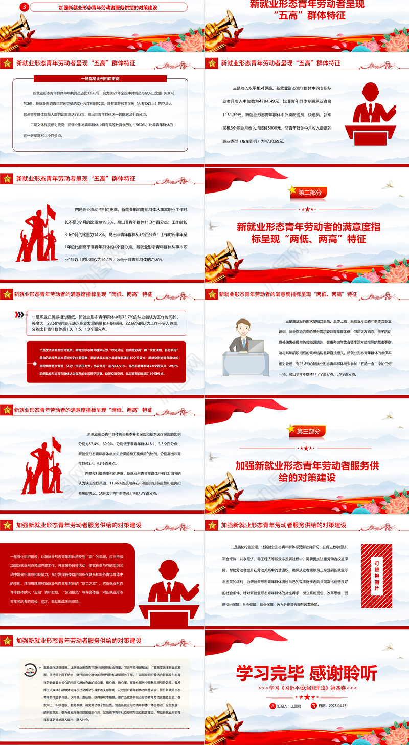 2023把握新就业形态青年劳动者的群体特征PPT大气精美风党员干部学习教育专题党课课件