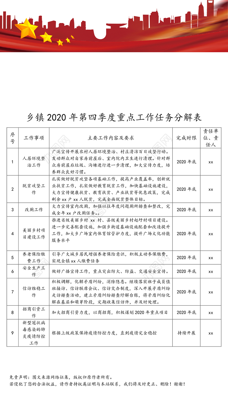 乡镇2020年第四季度重点工作任务分解表