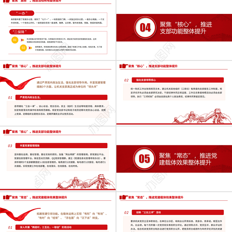 2022基层党建党政工作总结汇报PPT红色精品党政机关党建年终工作总结汇报专题党课课件