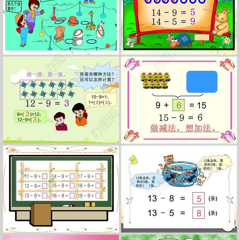  20以内的退位减法PPT模板