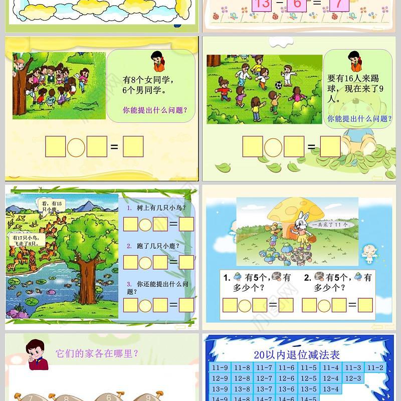  20以内的退位减法PPT模板