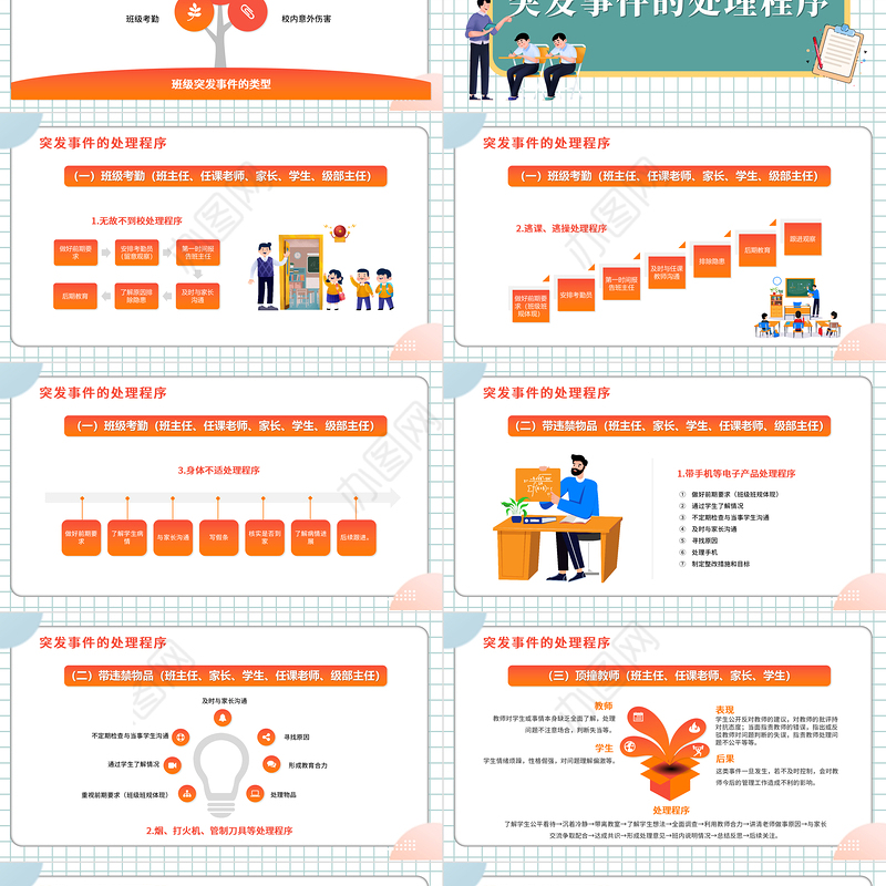 2022班级突发事件处理流程PPT卡通风新教师入职培训课程专题课件模板