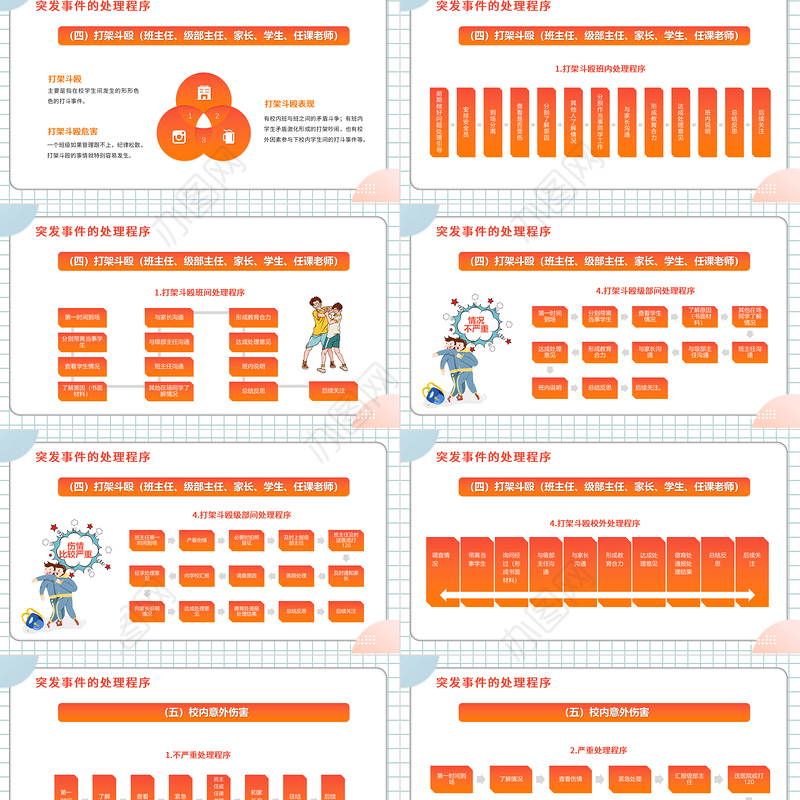 2022班级突发事件处理流程PPT卡通风新教师入职培训课程专题课件模板