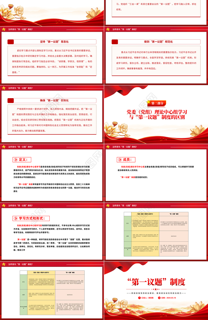 红色简洁第一议题制度PPT2024年持续加强党的政治建设主题课件