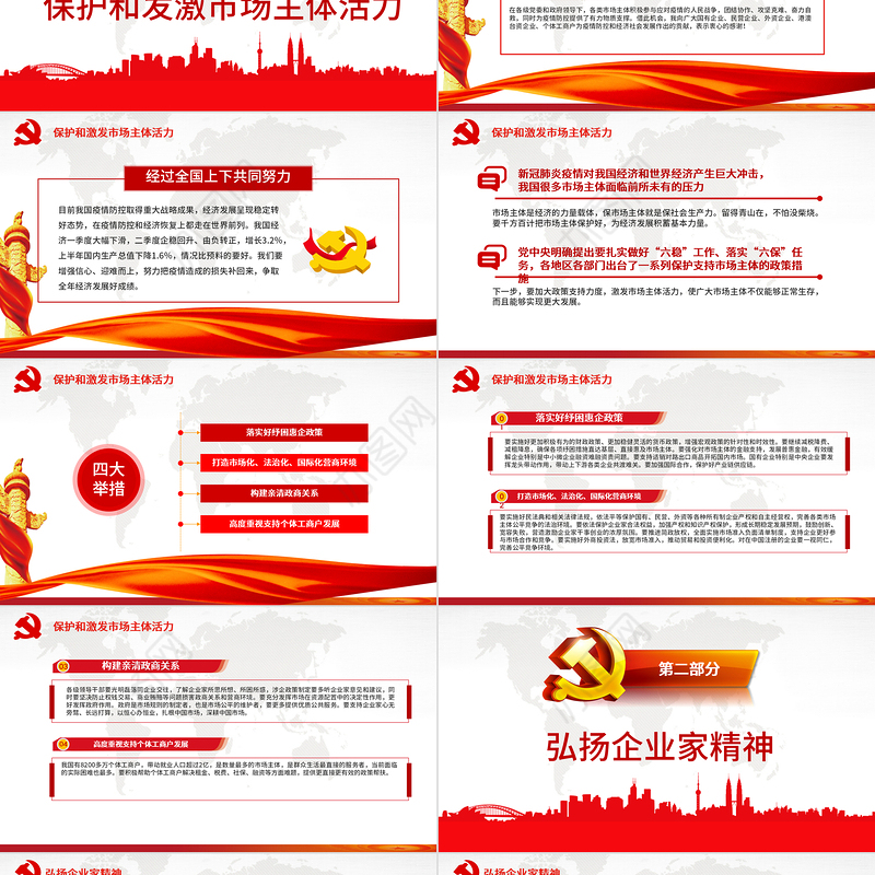 在企业家座谈会上重要讲话精神学习PPT模板