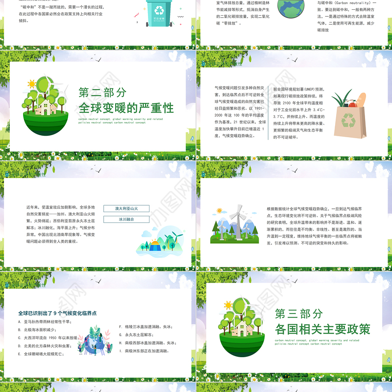 2021读懂碳中和PPT碳中和概念全球变暖严重性及相关政策模板