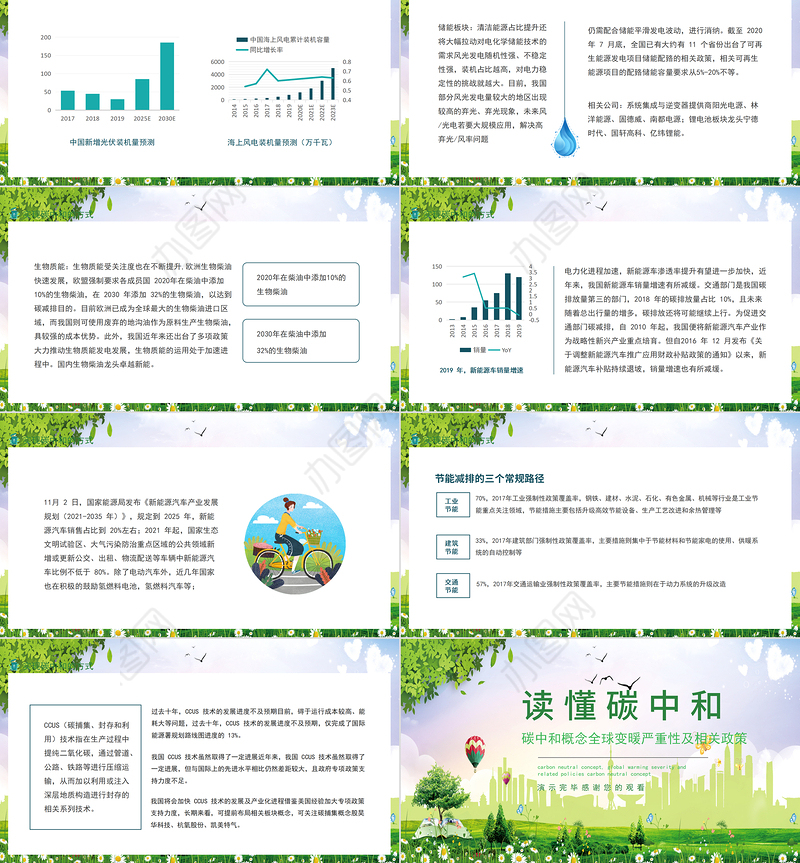2021读懂碳中和PPT碳中和概念全球变暖严重性及相关政策模板
