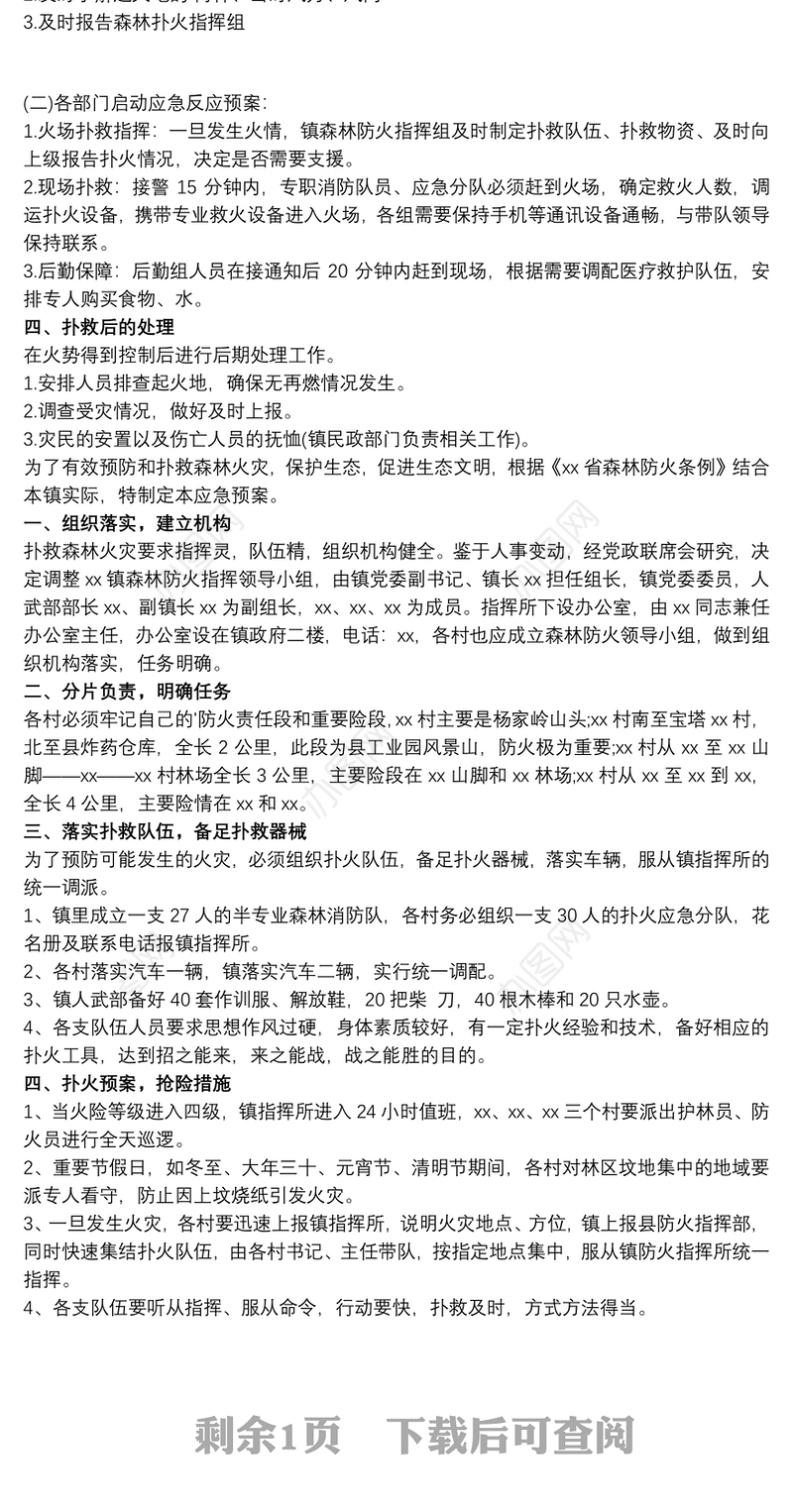森林防火应急预案范文
