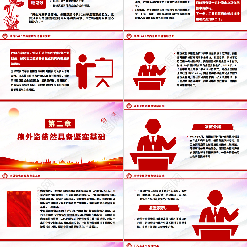 2025年稳外资工作怎么干PPT简洁大气政策解读课件